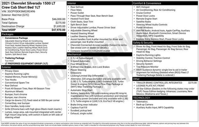chevrolet silverado 1500 2021 3GCPYDEK3MG392496 image chevrolet silverado 1500 2021 3GCPYDEK3MG392496 image